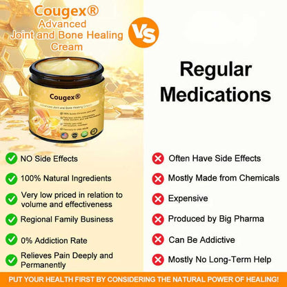 Cougex® Advanced Joint and Bone Healing Cream